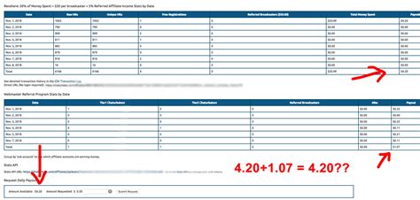 Chaturbate Payout And Payment Methods